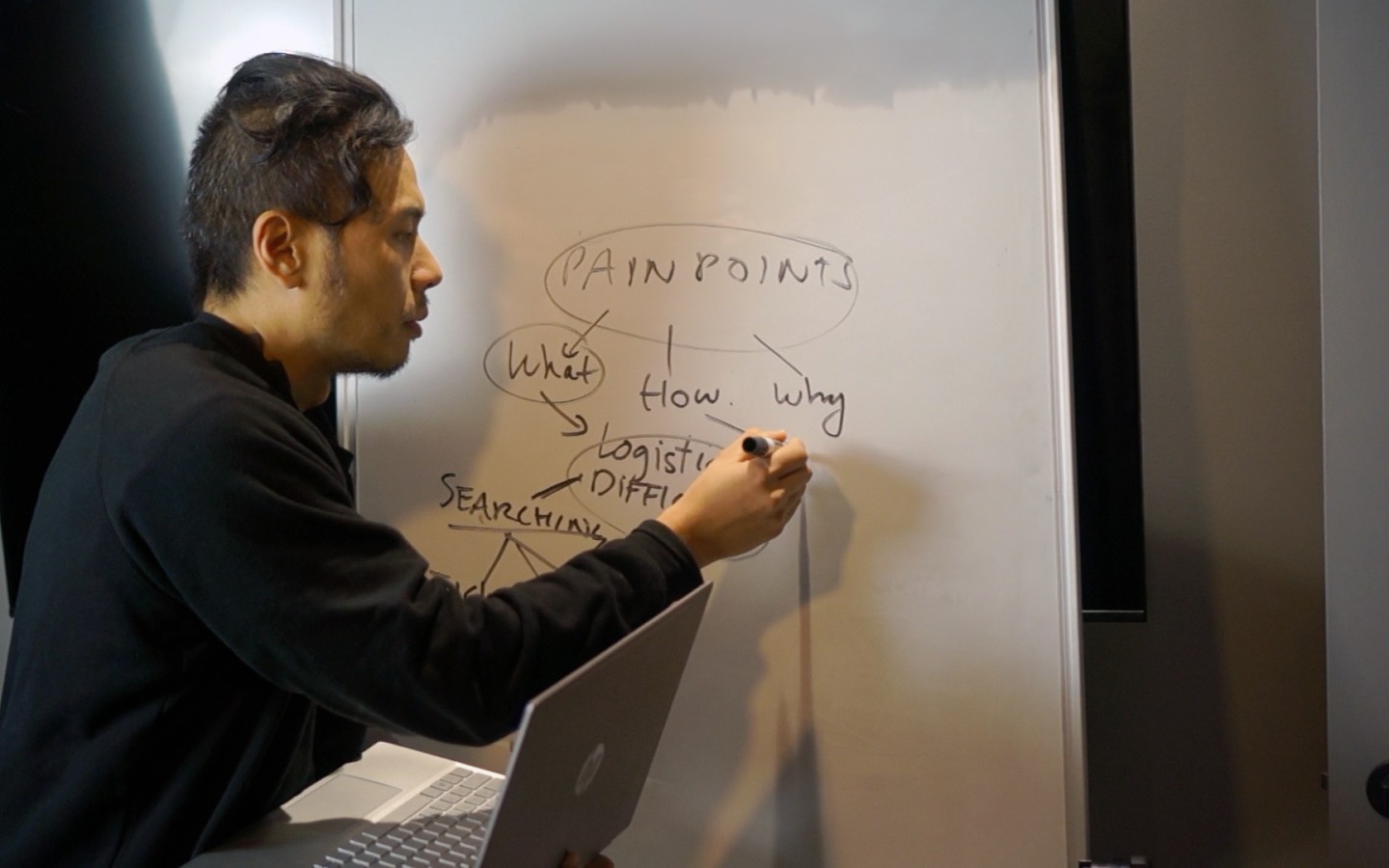 Man writing during work meeting on whiteboard