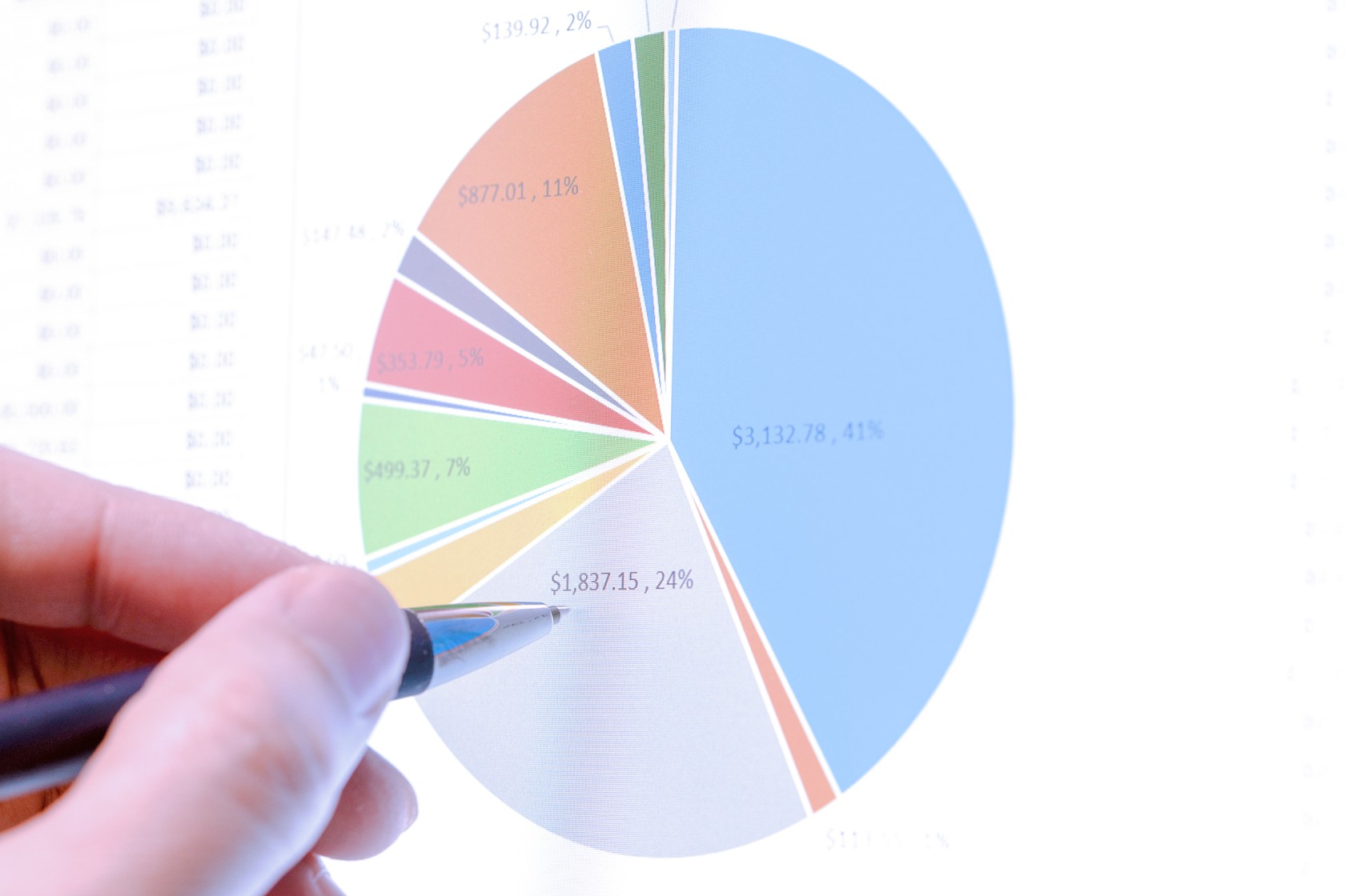 Annotating a pie chart with pen. 