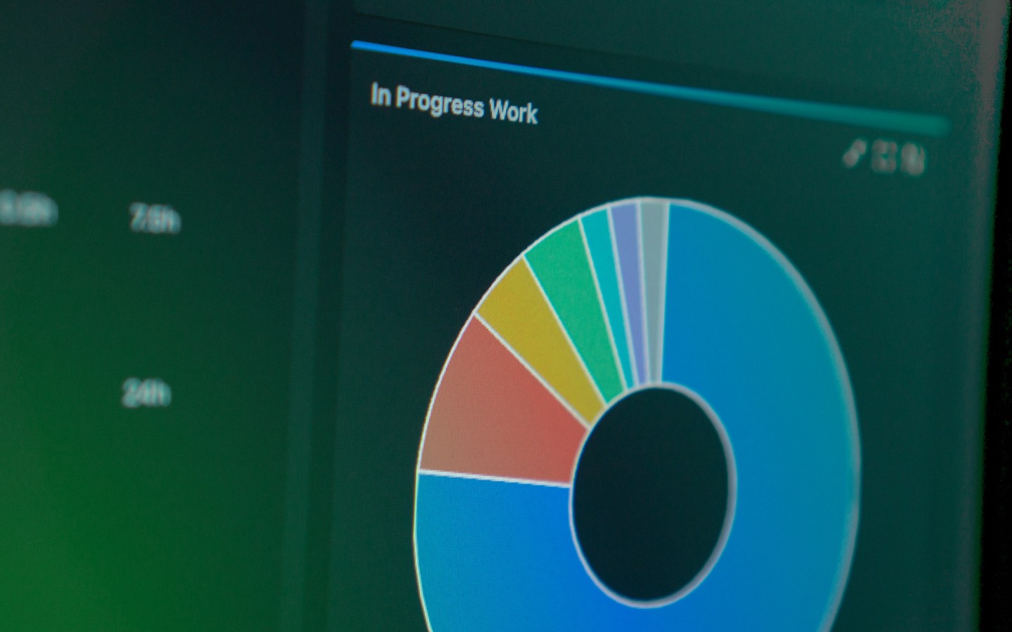 Close up image of a dashboard showing in-progress chart