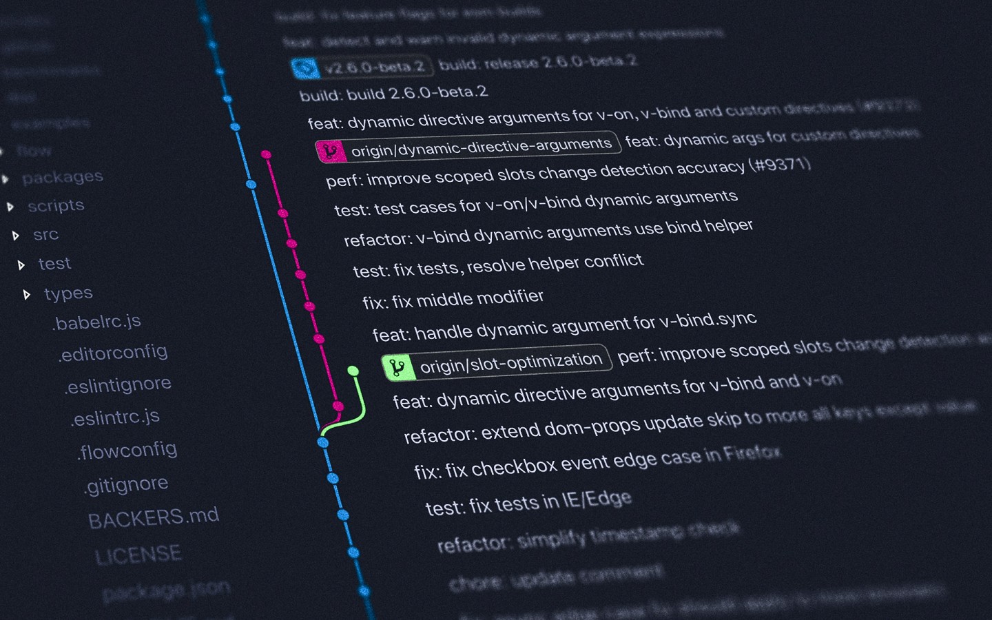 Git branching on screen