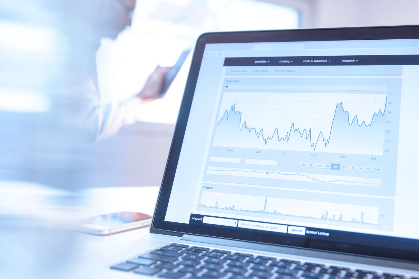 Image of charts and graphs on laptop with worker in the background