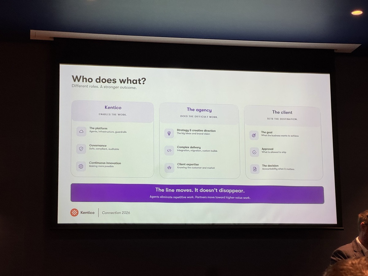 Kentico keynote slide titled Who does what, showing the roles of Kentico, the agency and the client