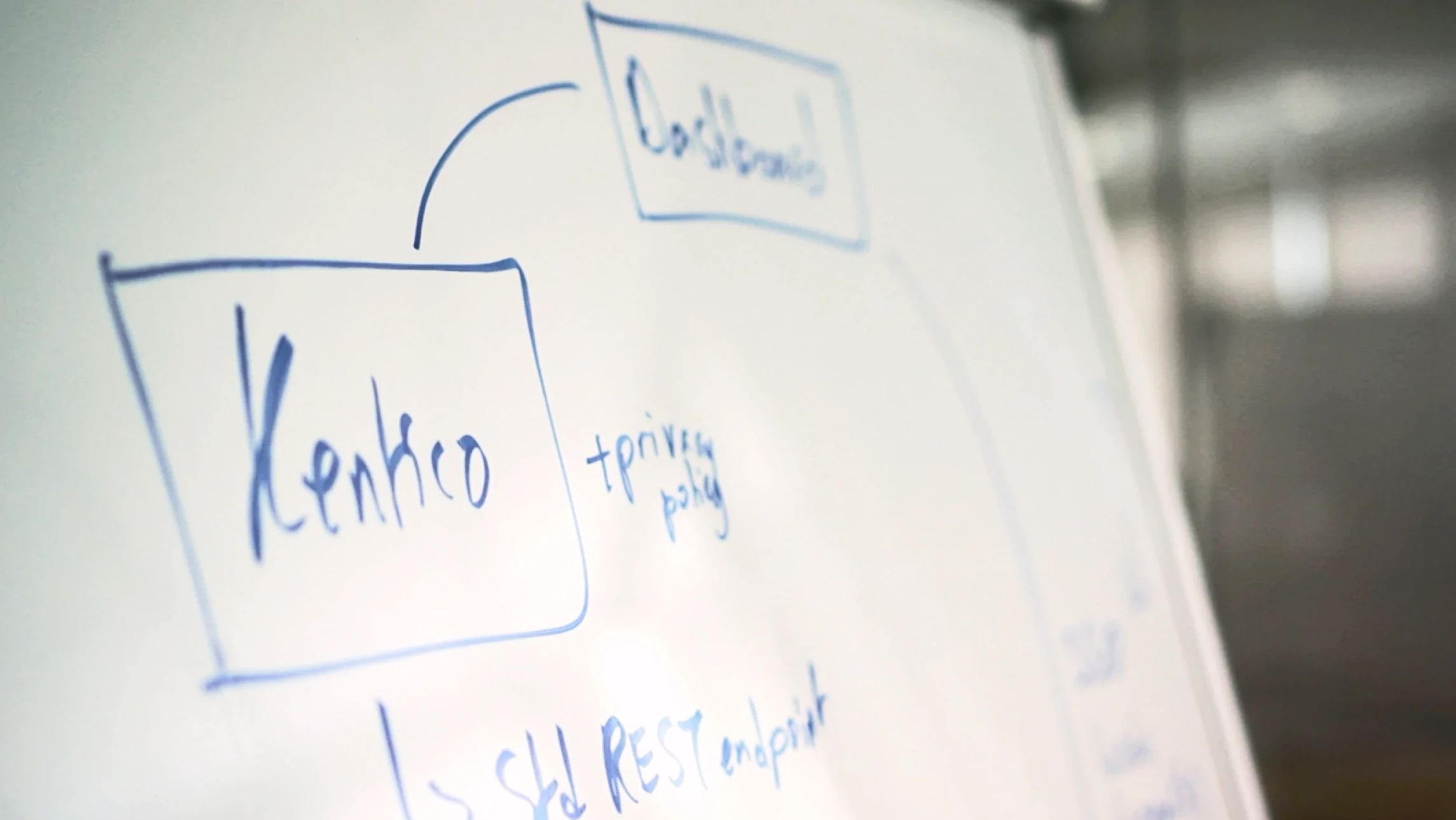 Close up of writings on a white board