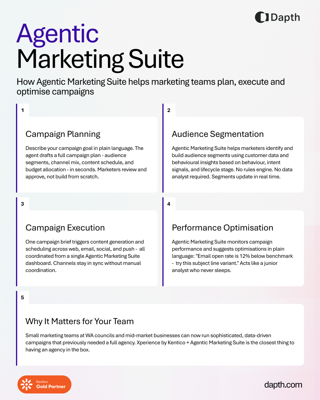 Agentic-Marketing-suite.jpg