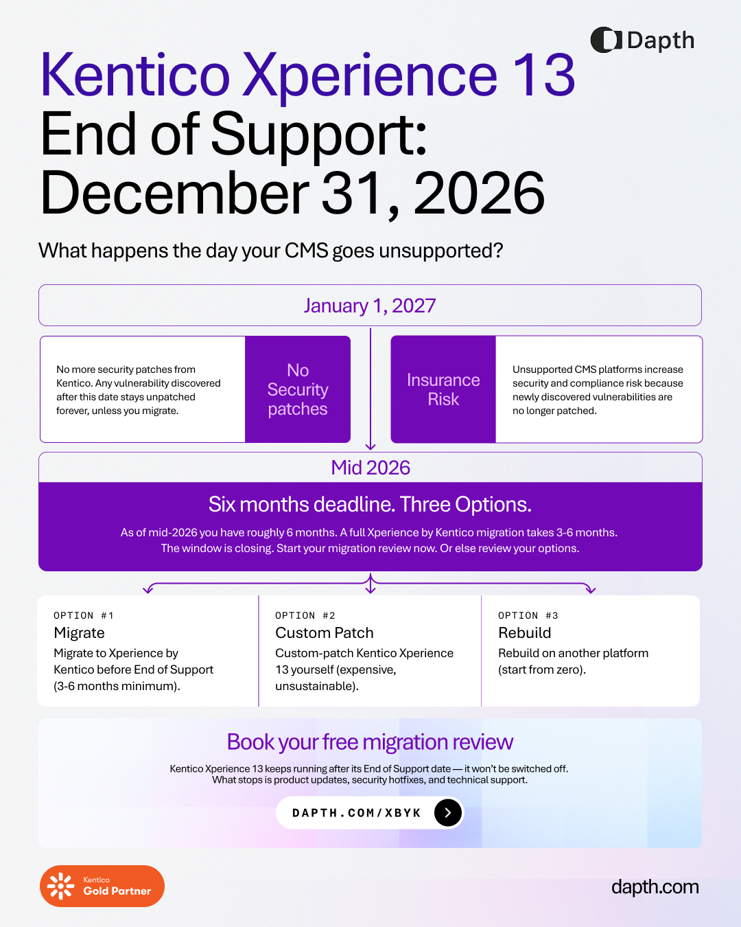 K13-end-of-support.jpg